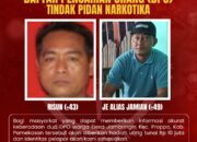 Terlibat Jaringan Narkotika, Risun Dan Jamian Warga Proppo Masuk DPO Polres Pamekasan
